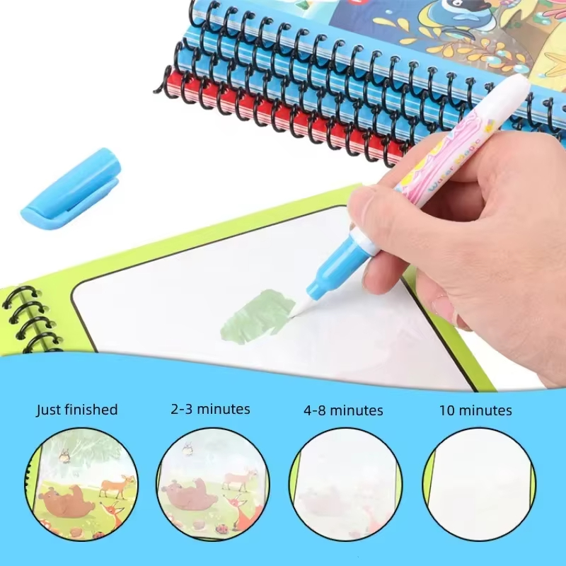 1PC Children Watercolor Painti - огляд і ціна Reusable Water Magic Coloring Book
